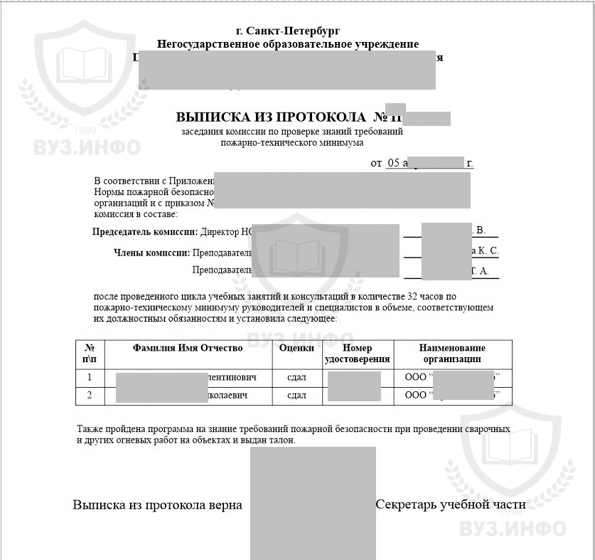 Протокол прохождения аттестации на пожарный талон